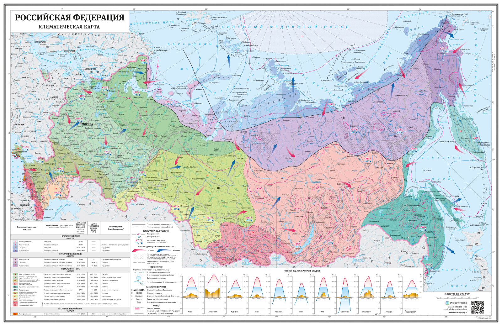 Климатическая карта рф