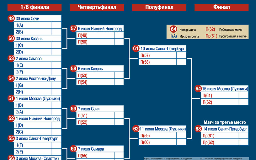 Кто играет в полуфинале